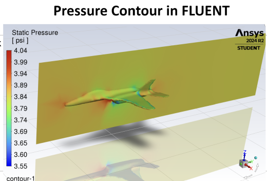 F18 喷气式飞机的 CFD 模拟缩略图